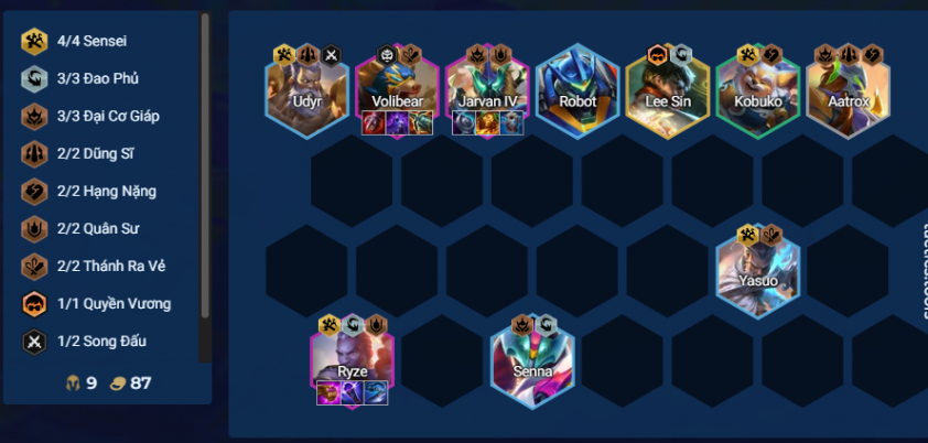 Đội hình Volibear Sensei trong DTCL Mùa 15